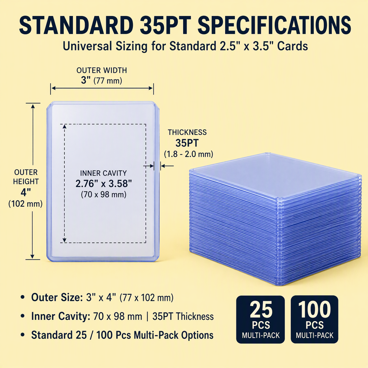 3×4 Clear Rigid PVC Business Card Toploaders